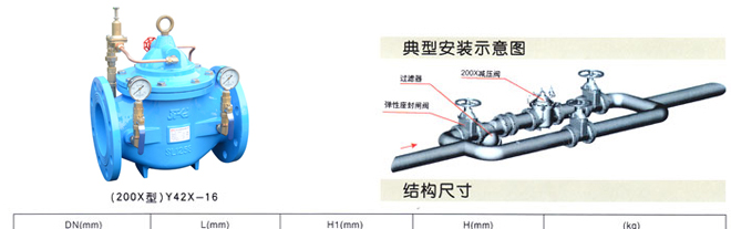 200X先導式減壓閥1