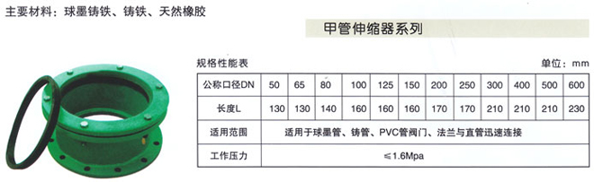 甲管伸縮器系列1