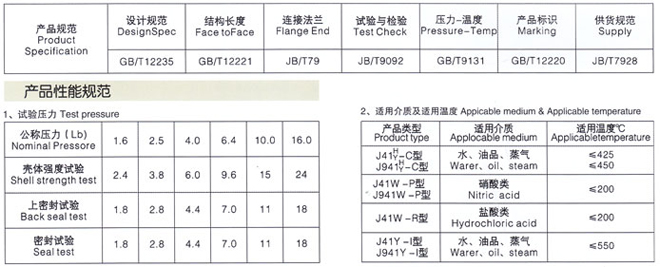 截止閥2